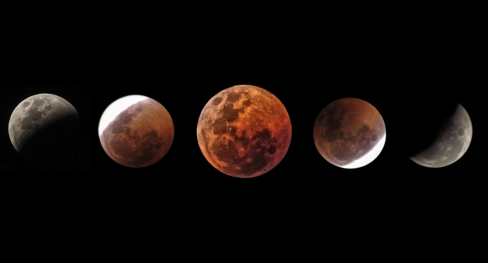 Lunar Eclipse