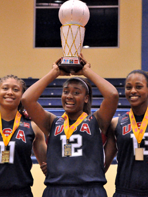 Morgan Tuck Net Worth 2018: What is this basketball player worth?