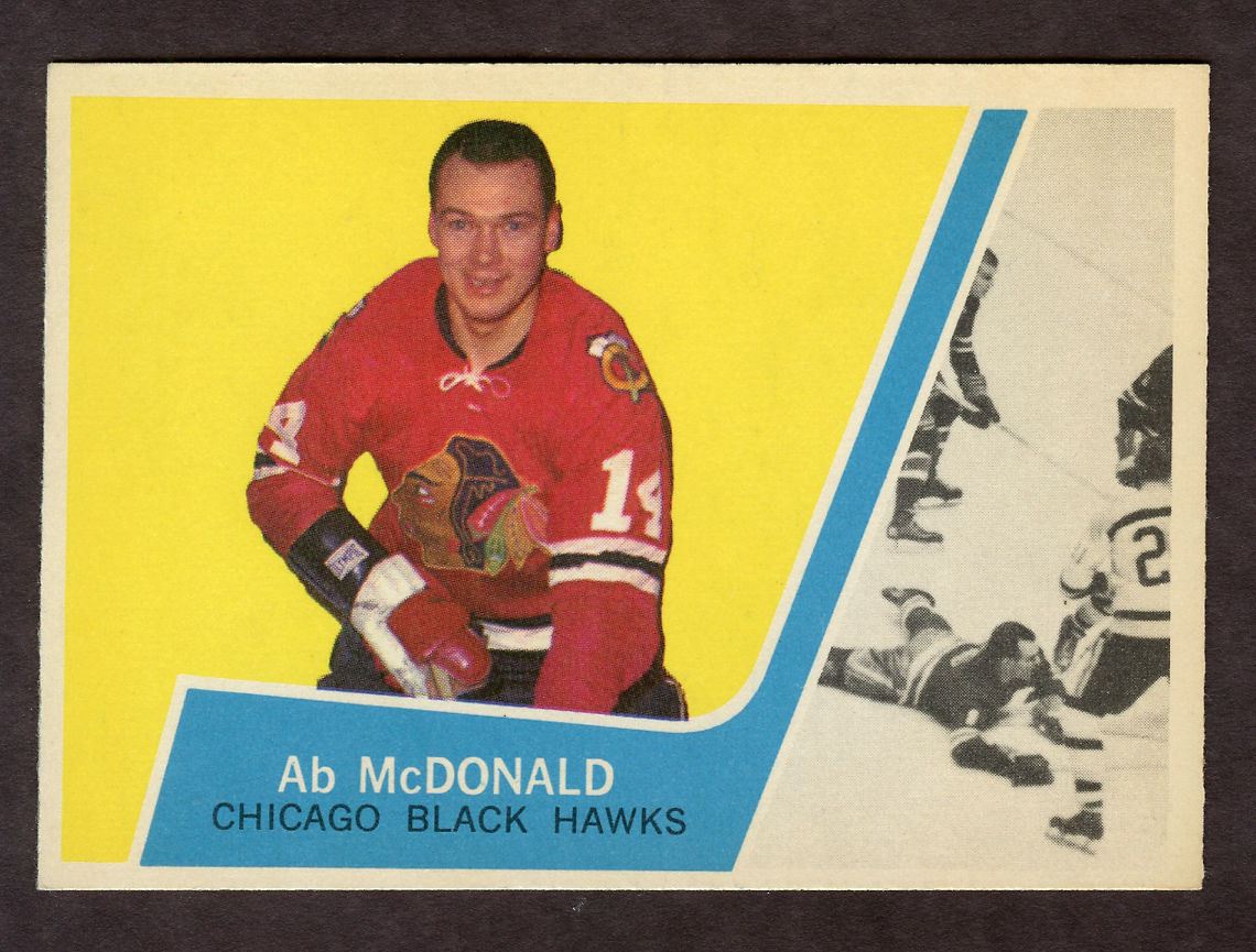 Ab McDonald Net Worth 2018: What is this ice hockey player worth?