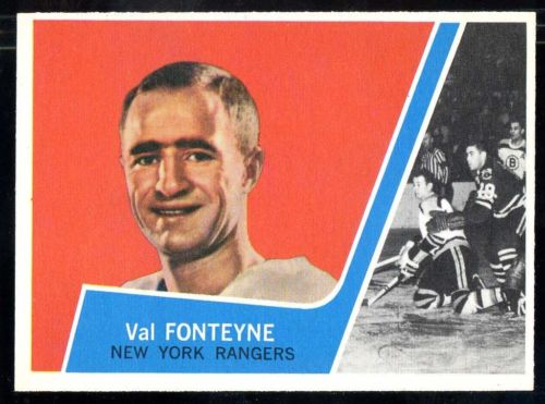 Val Fonteyne Net Worth 2018: What is this ice hockey player worth?