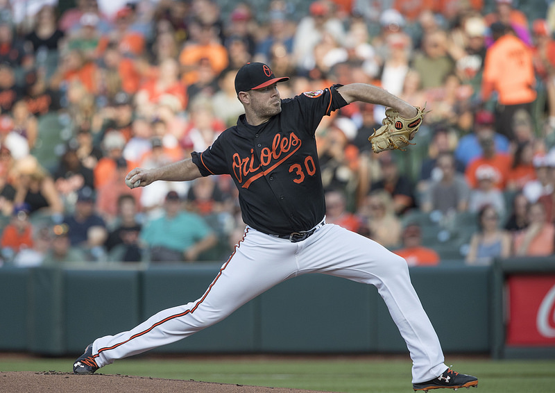 Chris Tillman Net Worth 2018: What is this baseball player worth?
