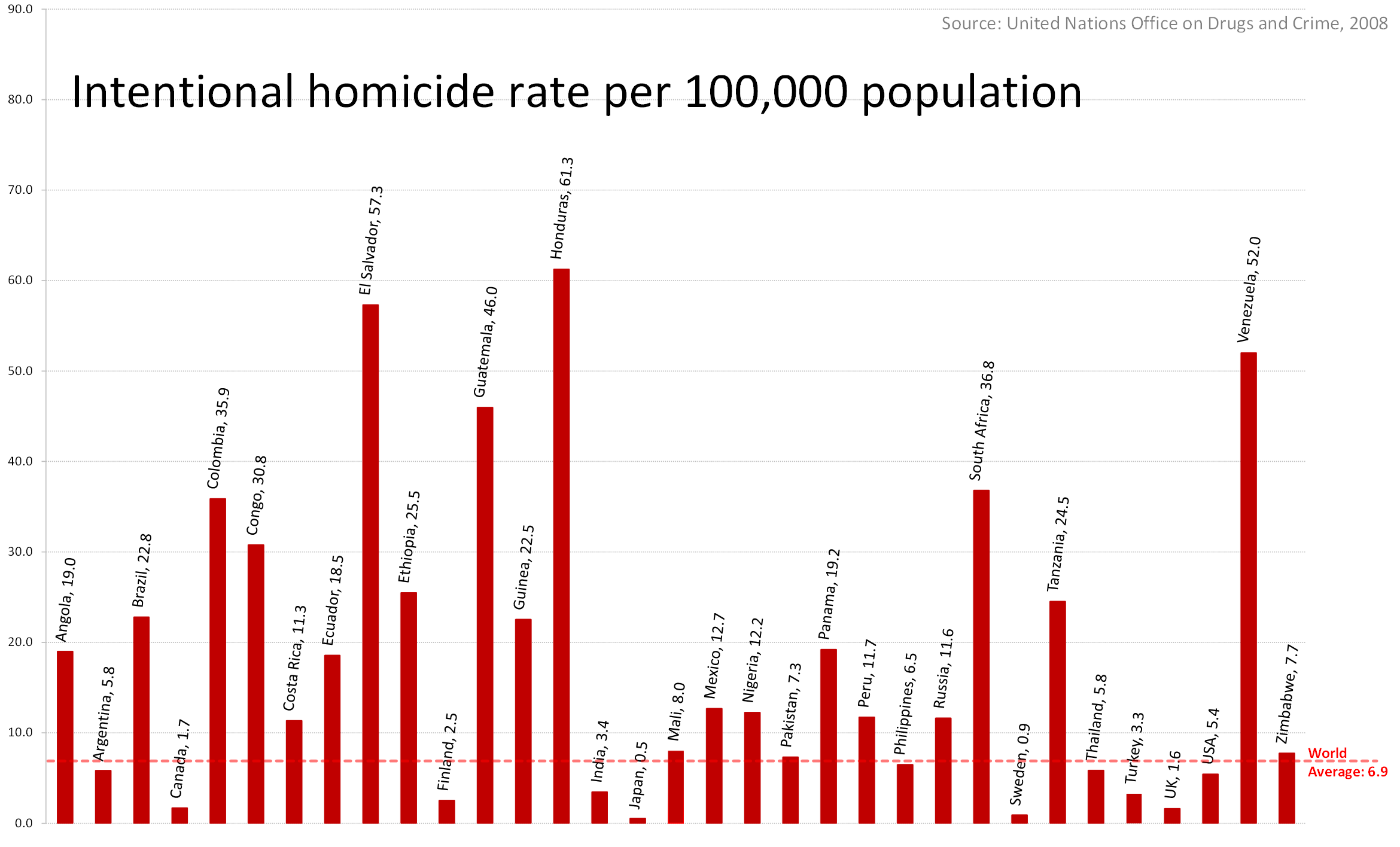 Homicide Net Worth 2018: What is this wrestler worth?