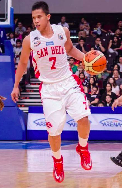 Baser Amer Net Worth 2018: What is this basketball player worth?
