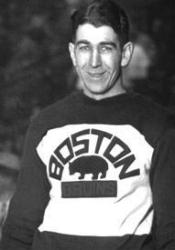Lionel Hitchman Net Worth 2018: What is this ice hockey player worth?