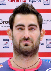 Iacopo Botto Net Worth 2018: What is this volleyball player worth?