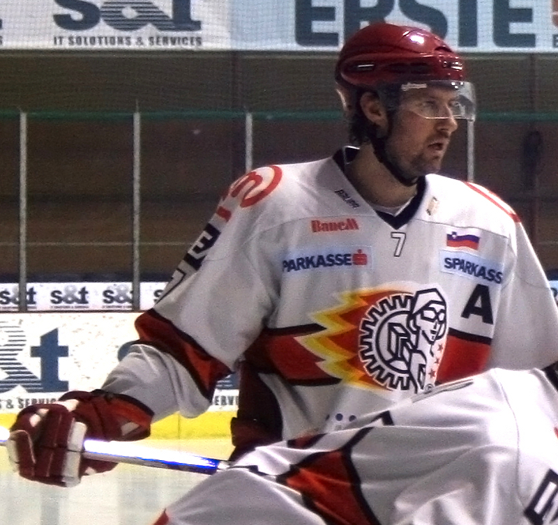 Yan Golubovsky Net Worth 2018: What is this ice hockey player worth?