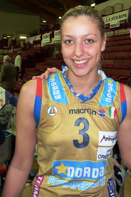Noemi Signorile Net Worth 2018: What is this volleyball player worth?