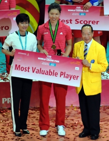 Xu Yunli Net Worth 2018: What is this volleyball player worth?