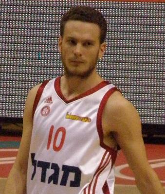 Yuval Naimy Net Worth 2018: What is this basketball player worth?